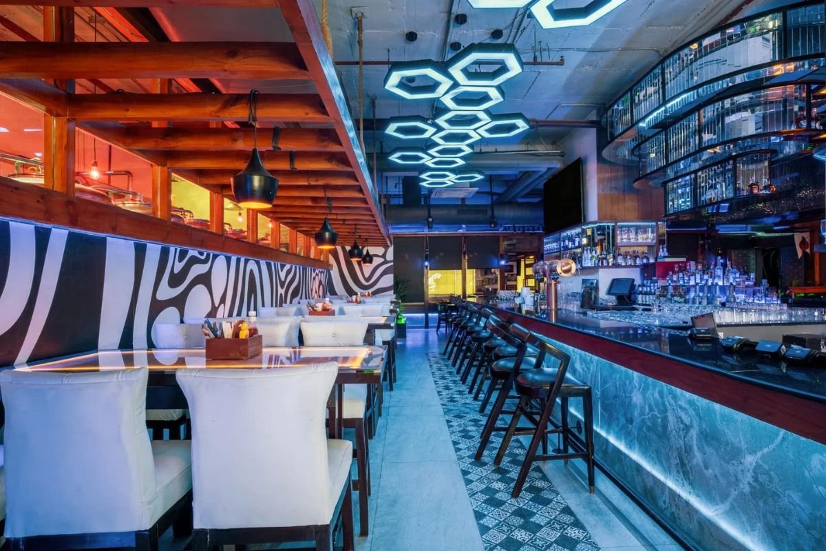 Best Places to Visit in Gurgaon